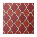 Search for motif tiles Geometrics