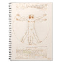 Search for leonardo da vinci notebooks Vitruvian man
