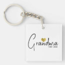 Search for gold heart key rings Typography