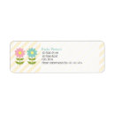Search for belongs to return address labels Back to school