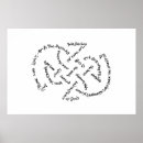 Search for beginning posters Scripture