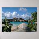 Search for british virgin islands posters Beach