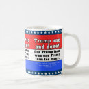 Search for gop mugs Anti republican