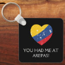 Search for funny food key rings Quote