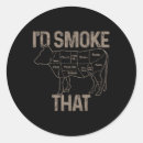 Search for funny smoking stickers Smoke