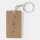 Search for cottage key rings Airbnb
