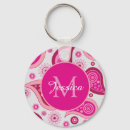 Search for pink paisley key rings Pattern