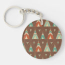 Search for pee key rings Wildapple