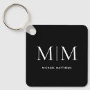 Search for masculine key rings Modern