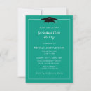 Search for maker invitations Create your own