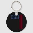 Search for home bar key rings Family fireworks night