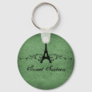 Search for french chic key rings Vintage
