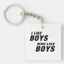 Search for genderfluid key rings Gay