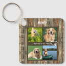 Search for pet sympathy key rings Forever in my heart