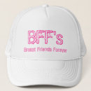 Search for fundraising hats Charities