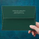 Search for elegant envelopes Traditional