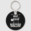 Search for pig bbq key rings Ribs