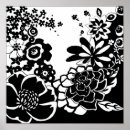 Search for black and white pattern posters Abstract