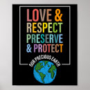 Search for protect environment posters Climate