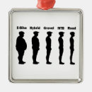 Search for evolution christmas tree decorations Funny