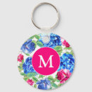 Search for bright floral key rings Botanical