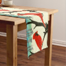 Search for arts and crafts table runners Antique