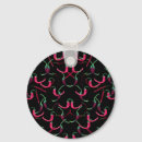Search for hot stuff key rings Chili