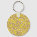 Search for brown pattern key rings Cute