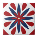 Search for geometric tiles Diamond