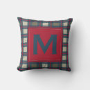 Search for manly cushions Initial