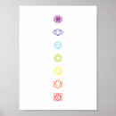 Search for chakra symbols posters Yoga