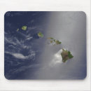 Search for hawaiian mousepads Outdoors