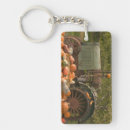 Search for british columbia key rings Rural
