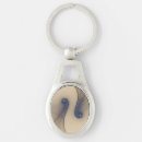 Search for weave pattern key rings Geometric
