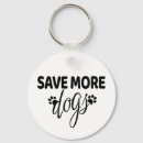 Search for cute corgi key rings Puppies