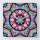 Search for fractal clocks Psychedelic