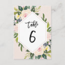 Search for double bridal shower invitations Floral