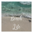 Search for teal abstract posters Beach