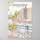 Search for amsterdam vintage travel posters Illustration