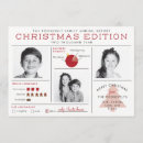 Search for infographic invitations Funny