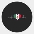 Search for united mexican states stickers Independence