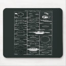 Search for chart mousepads Vintage