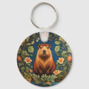 Search for capybara key rings Vintage