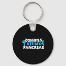 Search for ate key rings Pancreas