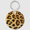 Search for news round key rings Cute
