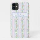 Search for coquette iphone cases Grandmillennial
