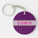 Search for violet round key rings Trendy