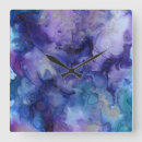Search for purple clocks Abstract