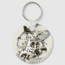 Search for the dark knight key rings Joker