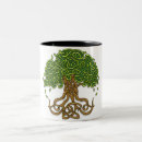 Search for three witches coffee mugs Wiccan